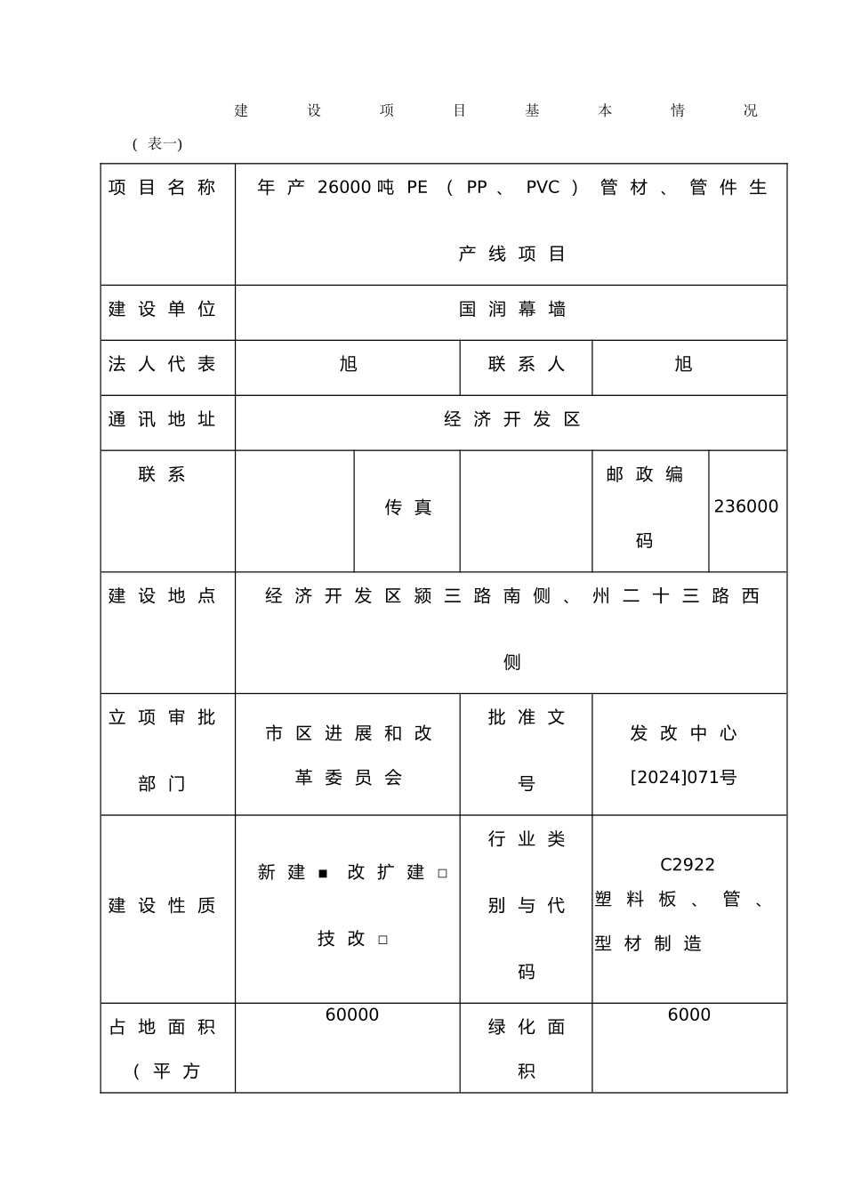 PVC管材环境影响报告表_第1页