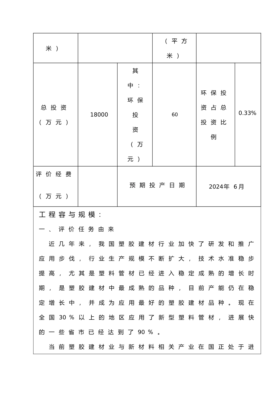 PVC管材环境影响报告表_第2页