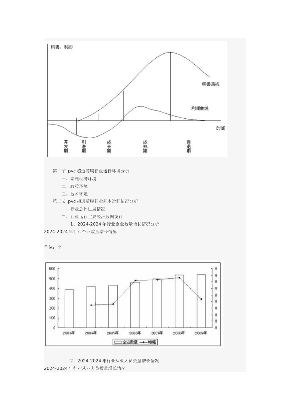 pvc超透薄膜产业重点企业经营情况对比分析_第2页