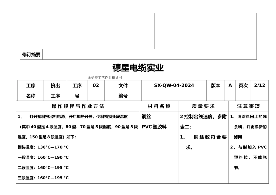 PVC无护套电线工艺作业指导书大全_第3页