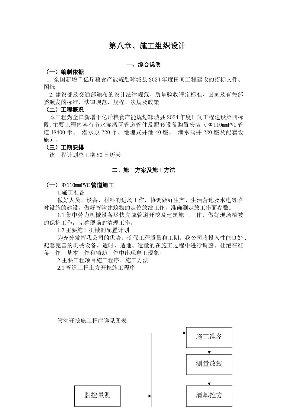 PVC管施工组织设计方案_第1页
