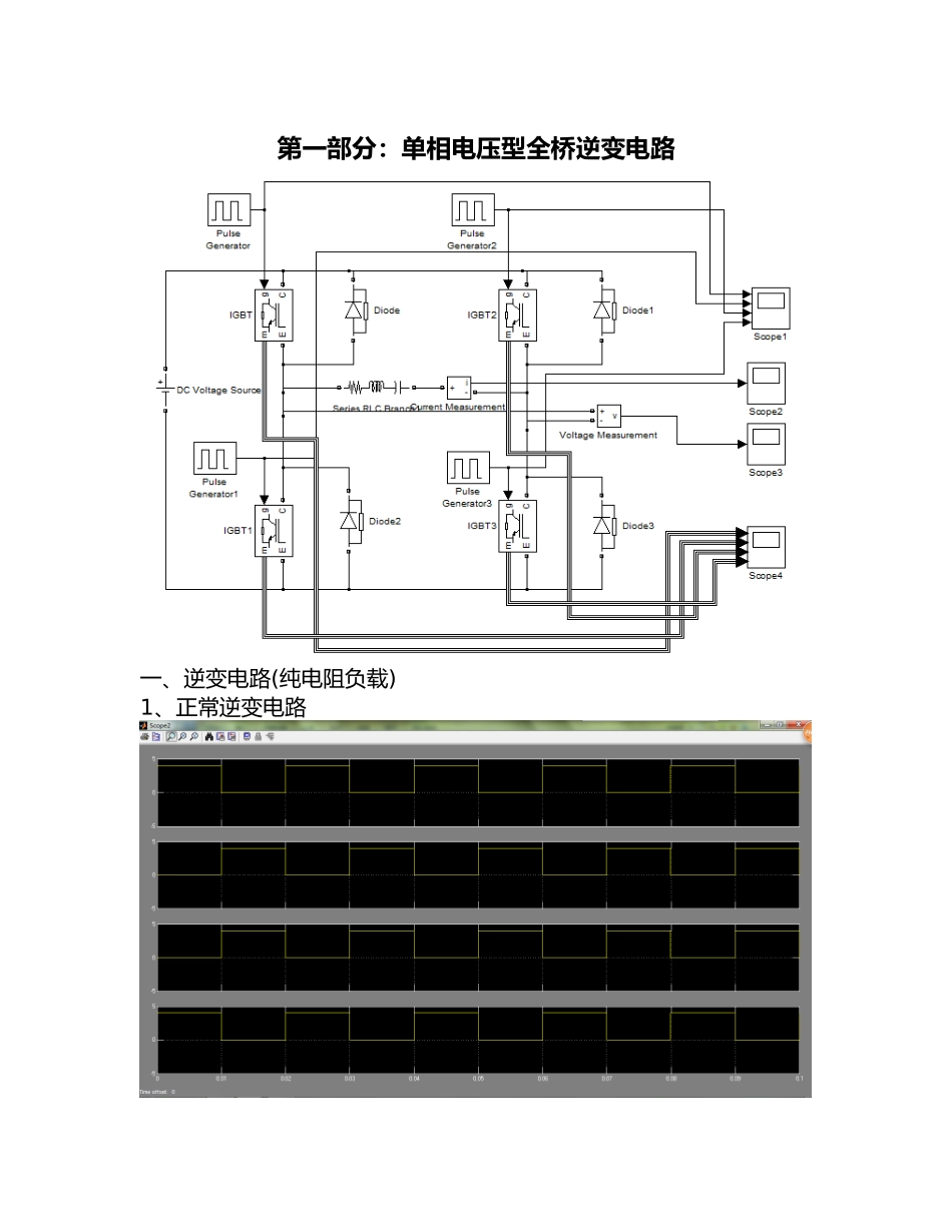 PWM技术在单相全桥逆变电路中的应用_MATLAB仿真结果_第1页