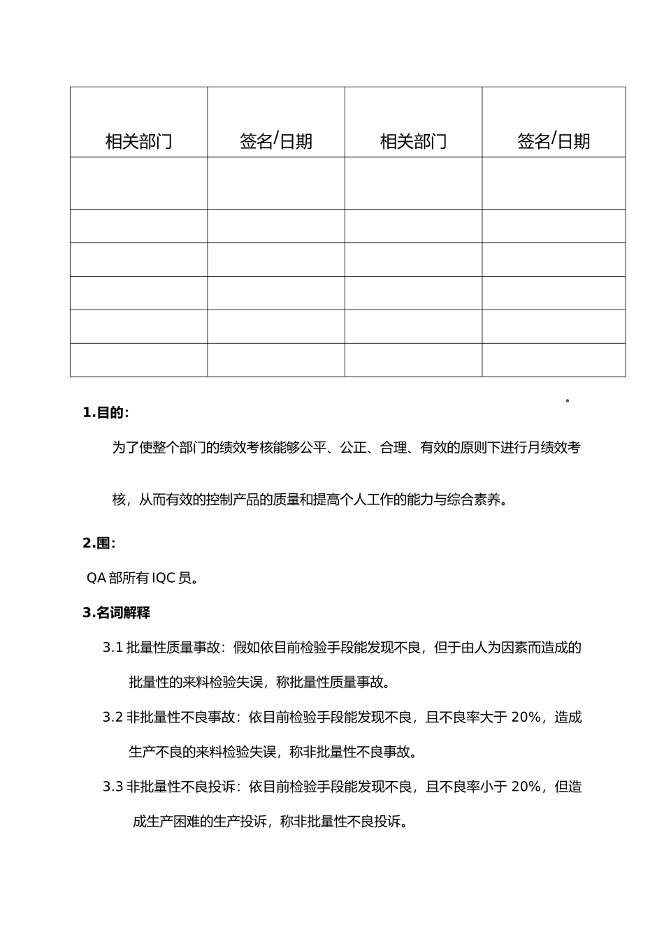 QA部员工绩效考核管理办法_第2页