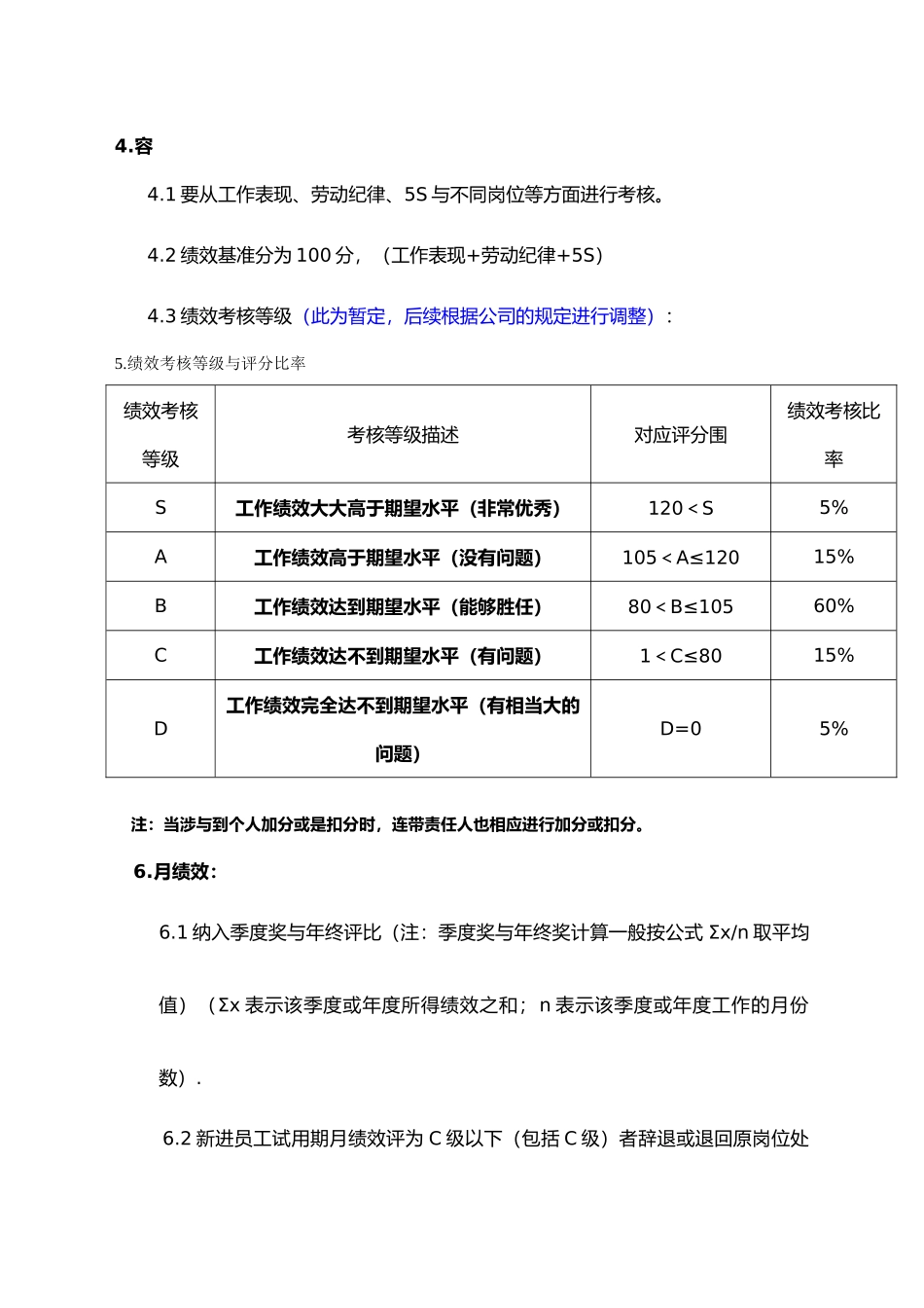 QA部员工绩效考核管理办法_第3页