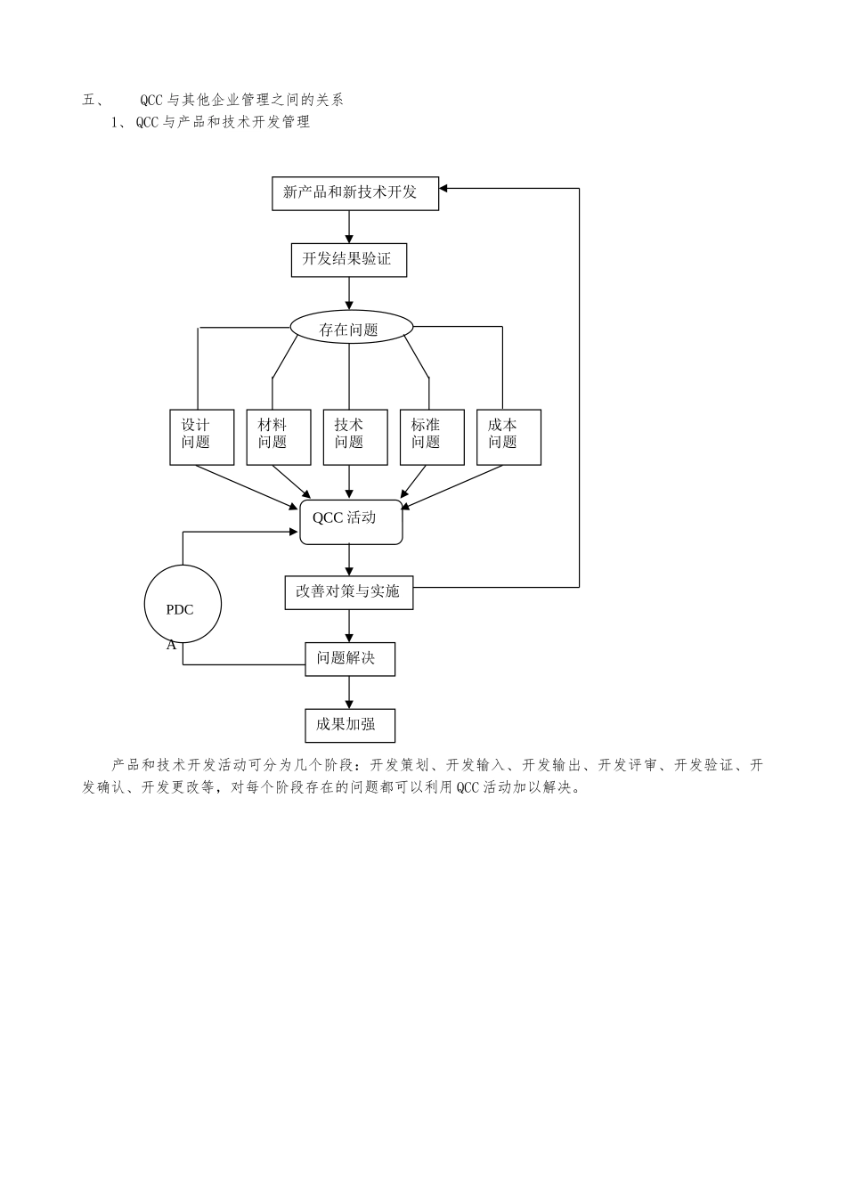 QCC品管圈基础知识培训教材_第2页