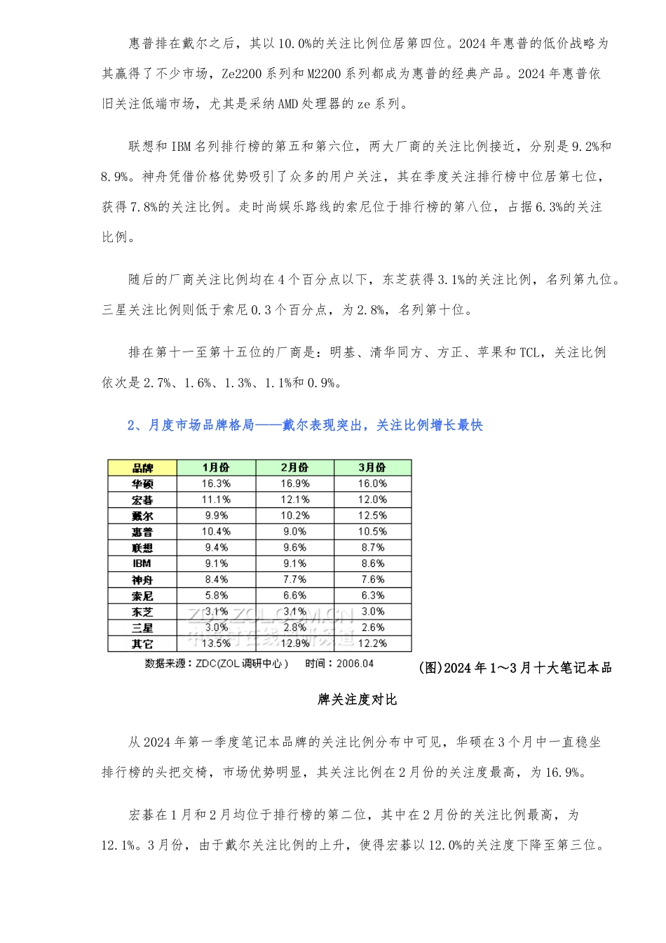 Q1中国笔记本市场关注调查报告_第3页