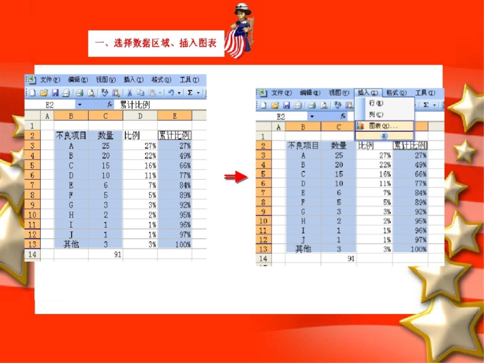 QC七大手法之柏拉图制作_第2页