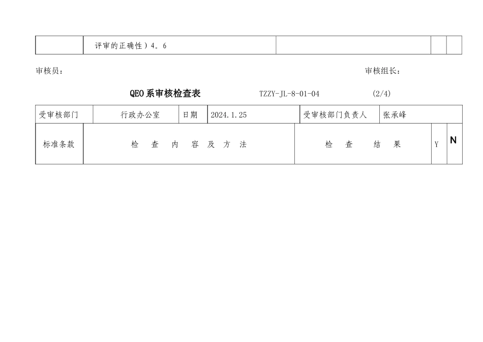 QEO一体化全套内审检查表_第2页