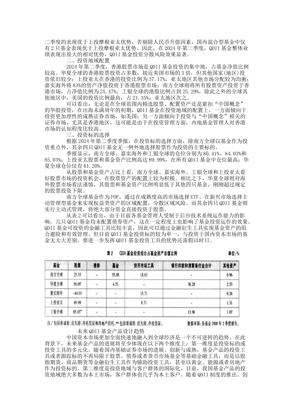 QDI背景下基金管理公司产品设计趋势探析_第2页