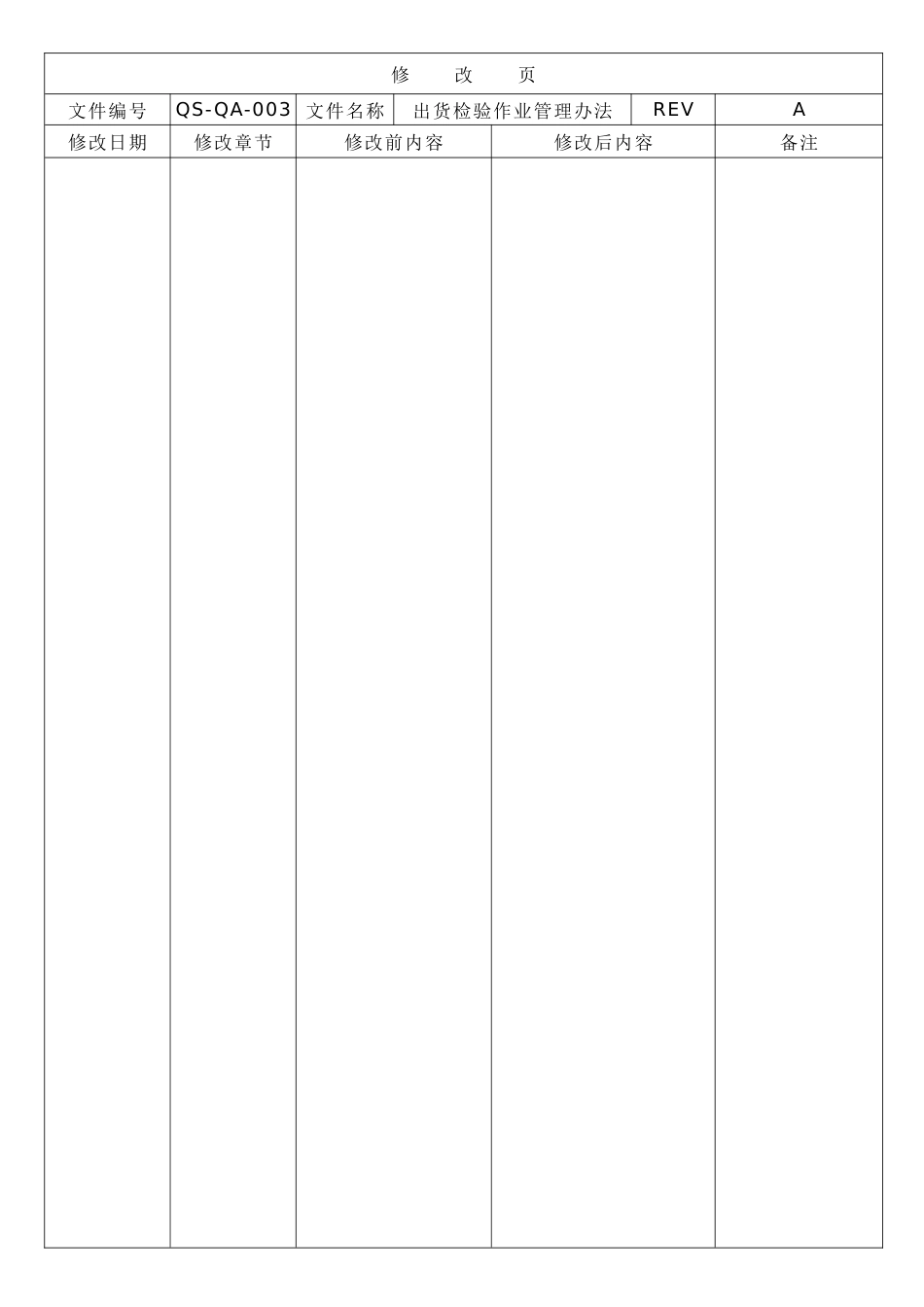 QS-QA003出货检验作业管理办法_第3页