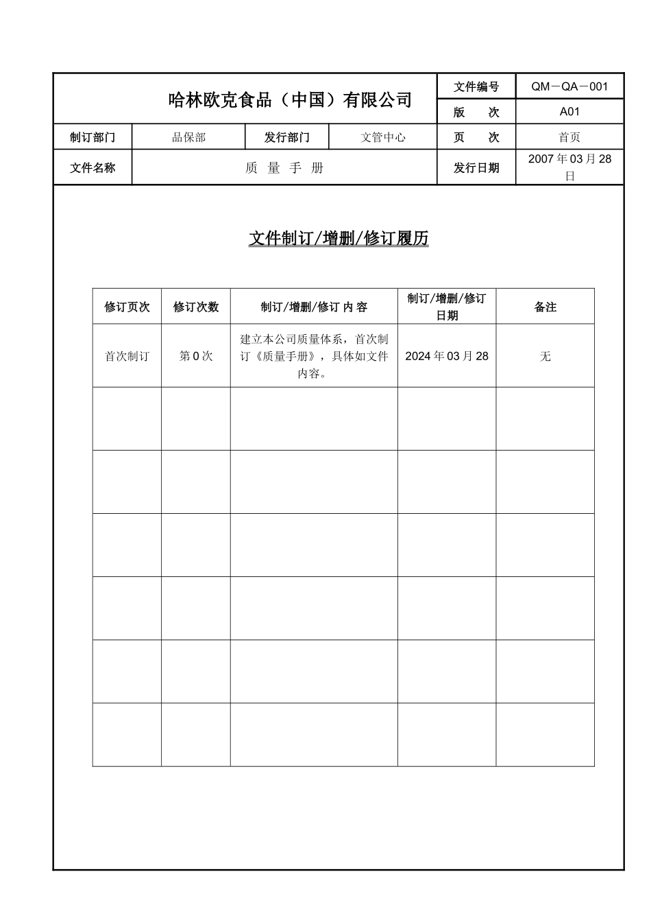 QS宿迁市哈林欧克食品有限公司质量手册_第2页