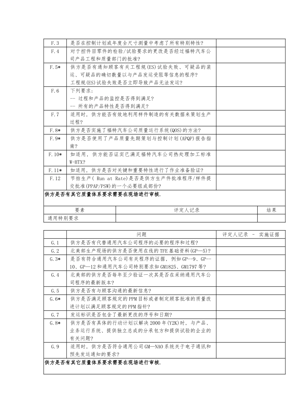 QSA内部品质稽核查核表汇总_第2页