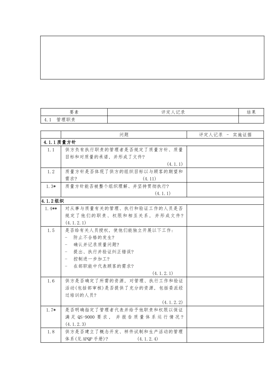 QSA内部品质稽核查核表汇总_第3页