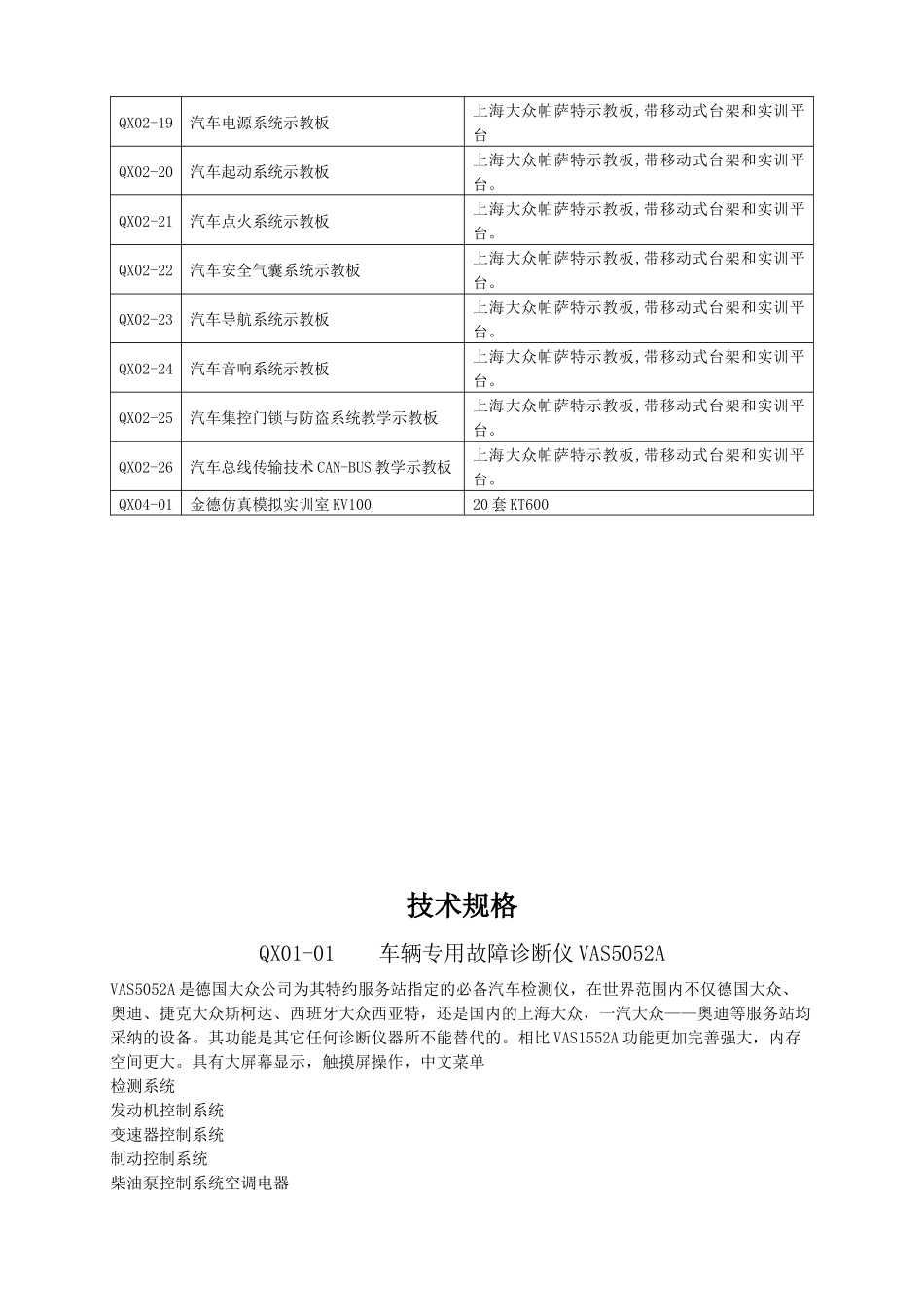 QX01-01车辆专用故障诊断仪VAS5052A_第2页