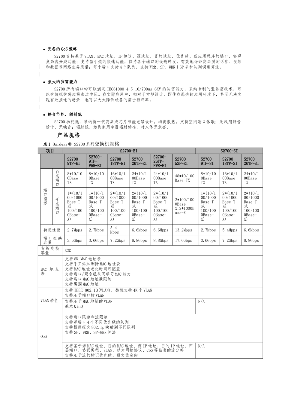 QuidwayS2700系列企业网交换机的介绍_第3页