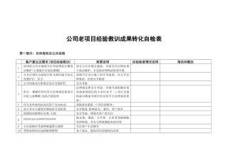 RF-KF-LC-01-F01老项目经验教训成果转化自检表
