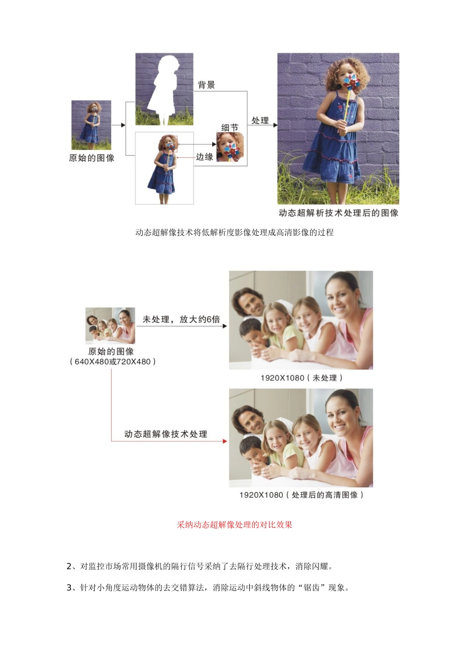 REAGEDYSLCD液晶拼接显示系统介绍_第3页