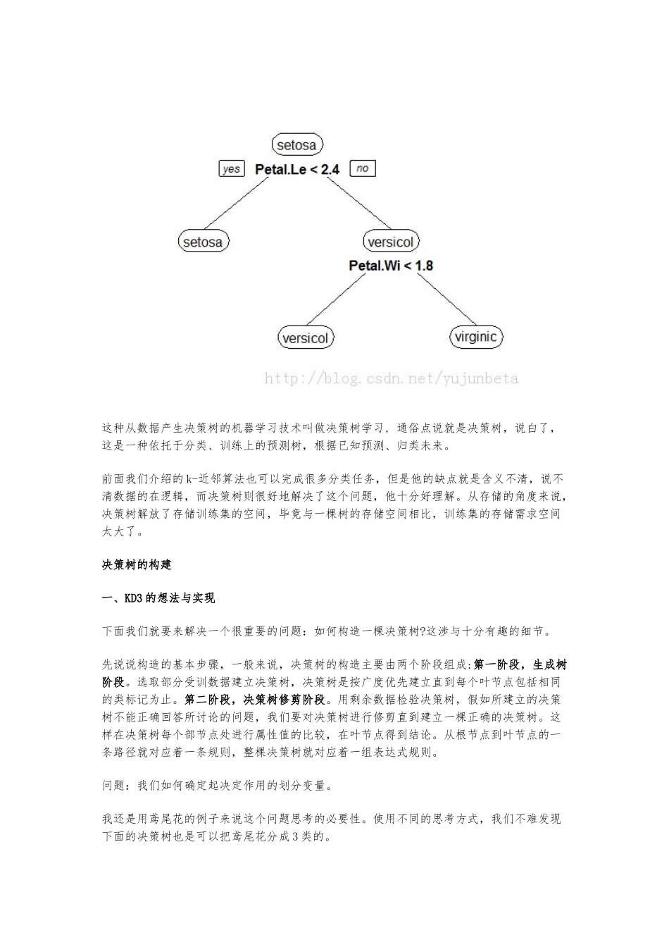 R语言-决策树算法_第2页