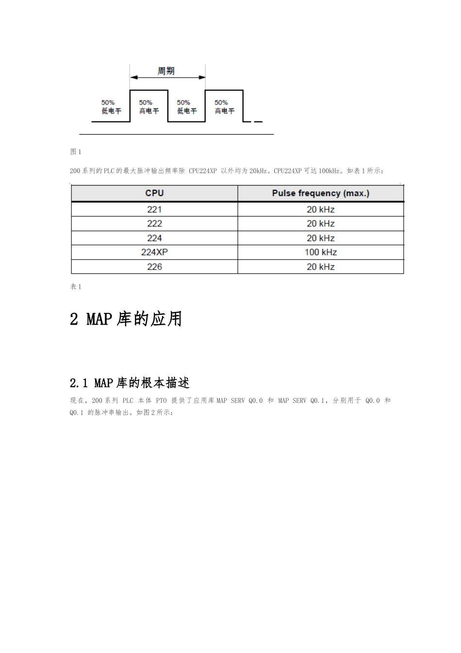 S7-200-PLC-脉冲输出MAP-库文件的使用_第2页