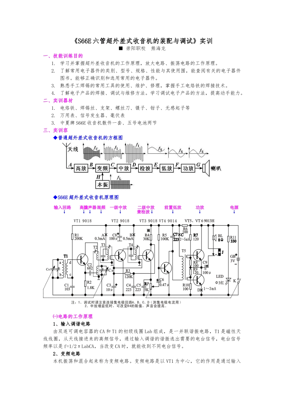 S66E收音机原理、组装与调试_第1页