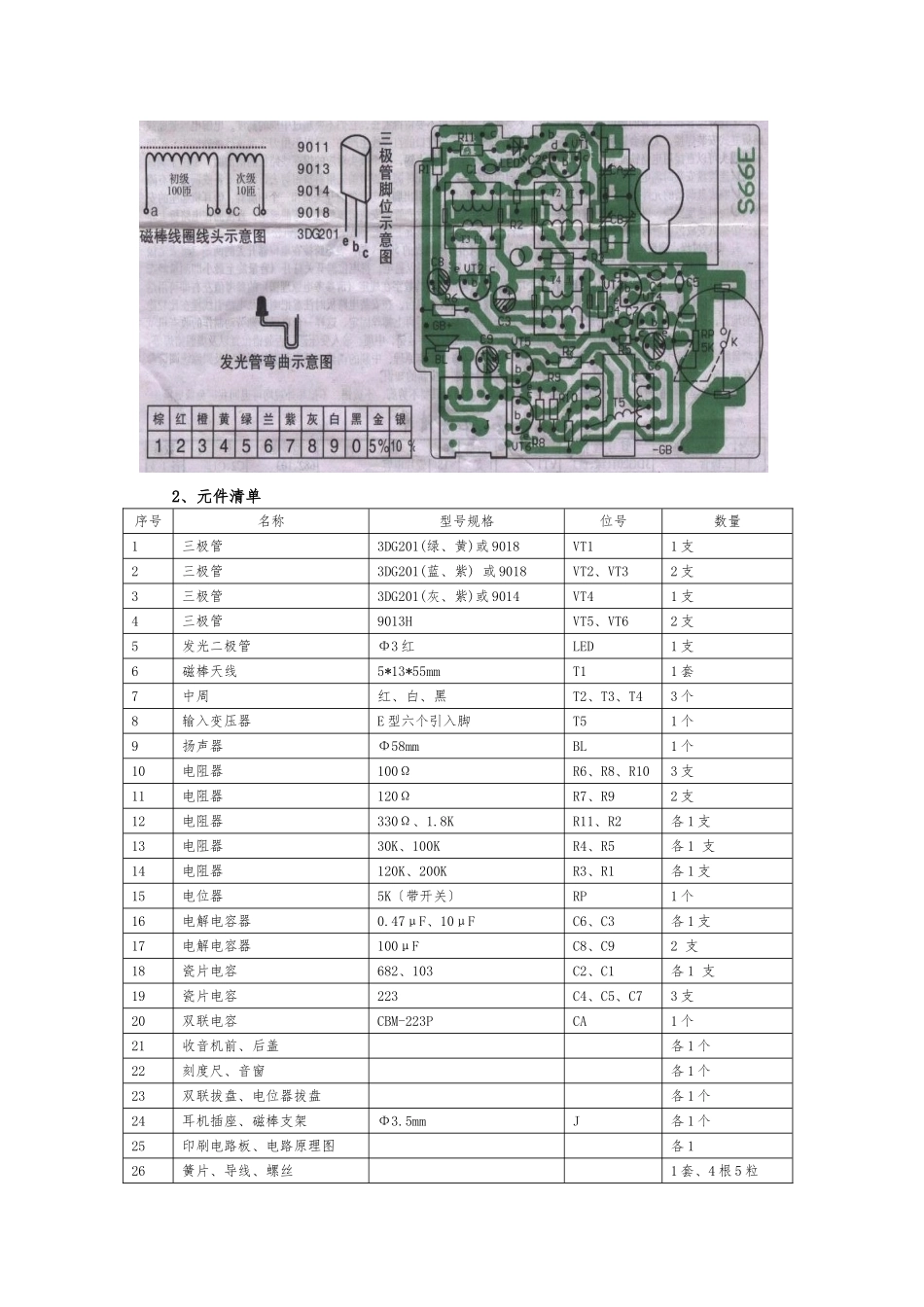 S66E收音机原理、组装与调试_第3页