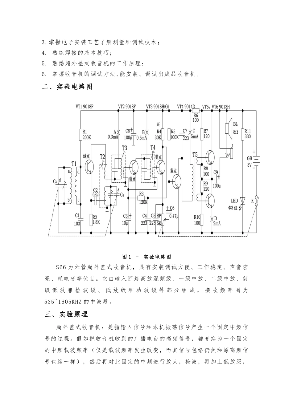 s66收音机实验报告_第2页