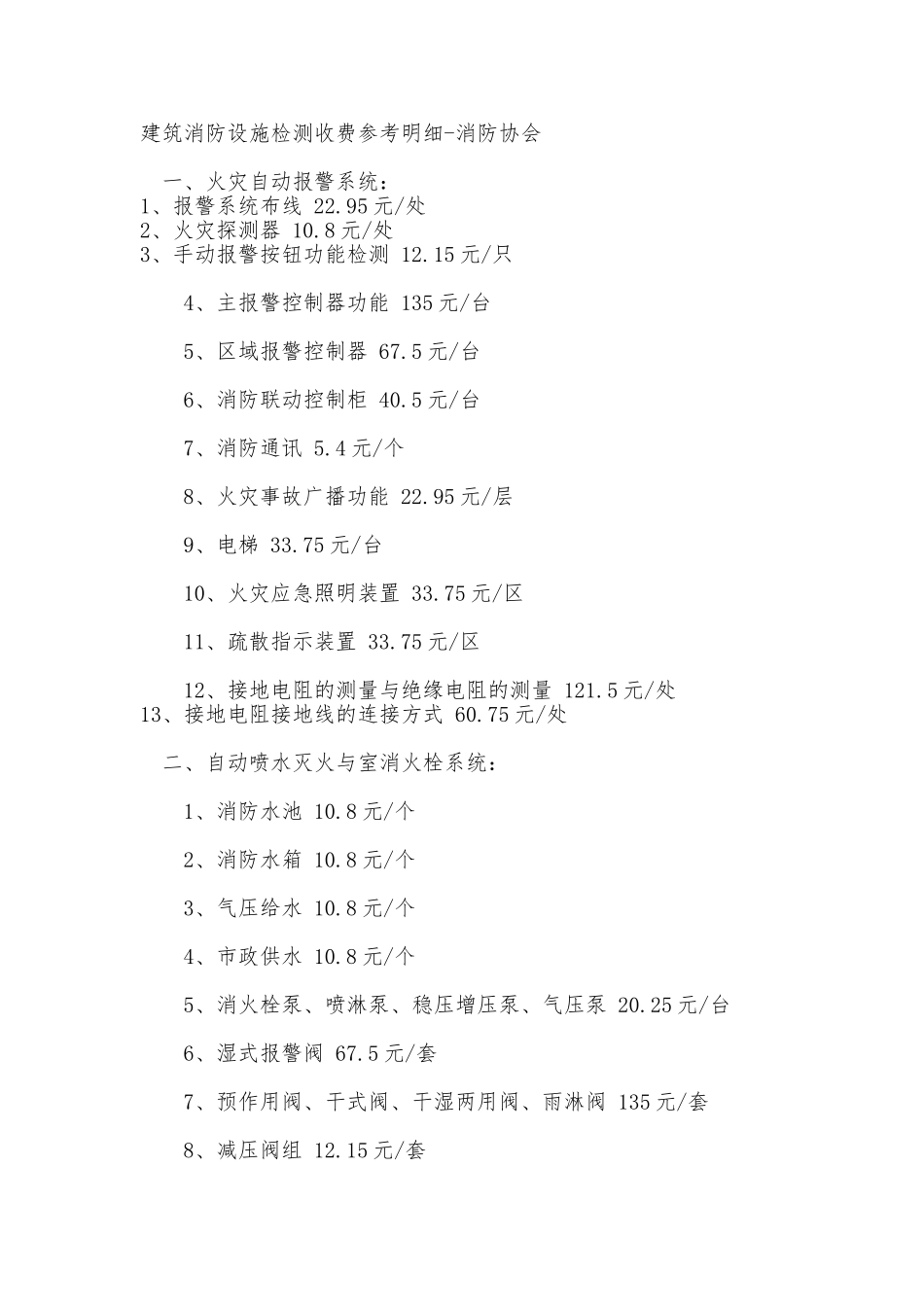 s-w-c--2024酒店物业消防设备设施每项检测收费标准汇总表_第1页