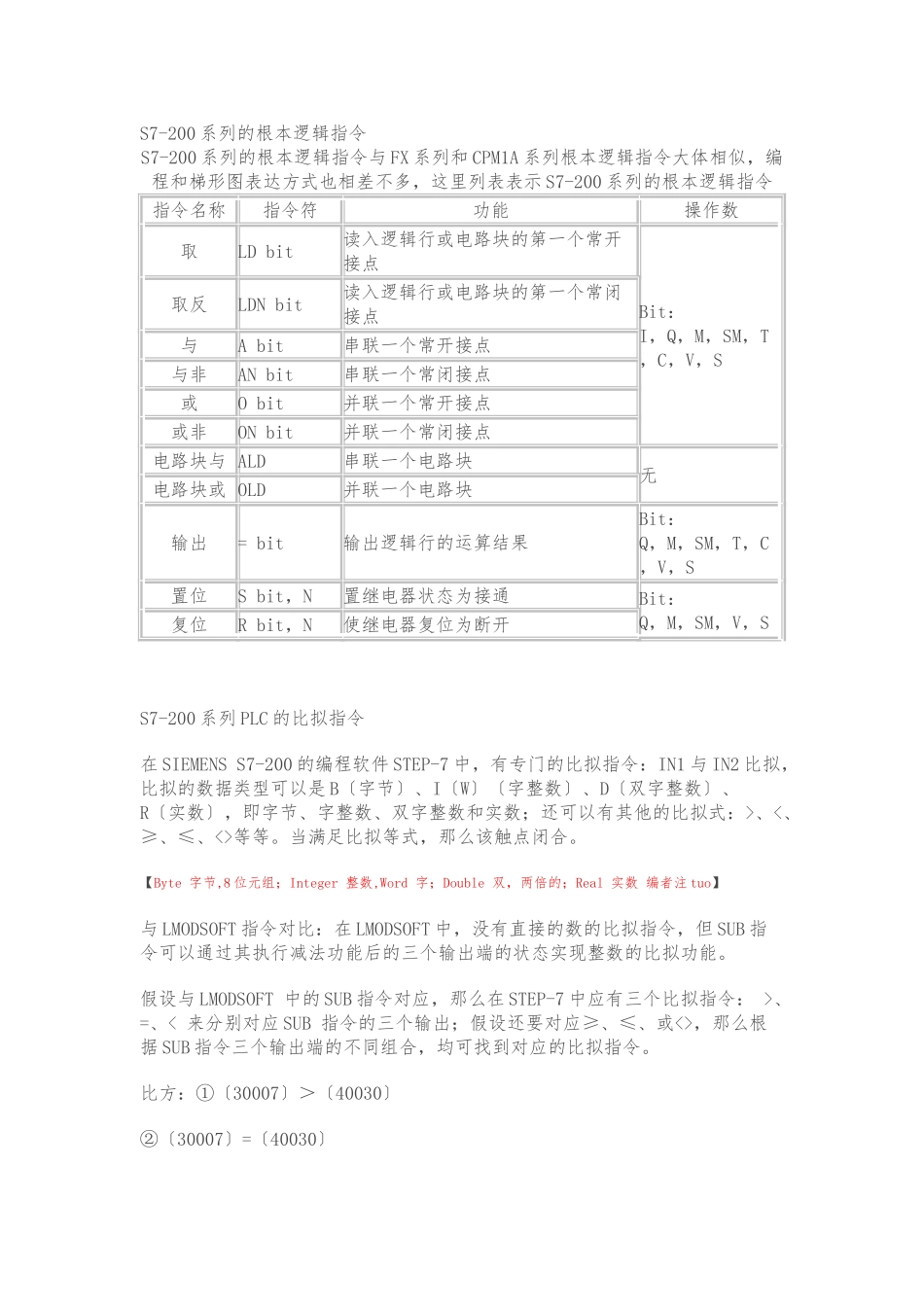 S7-200系列的基本逻辑指令_第1页