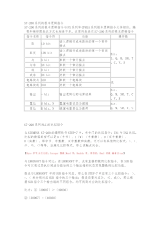 S7-200系列的基本逻辑指令
