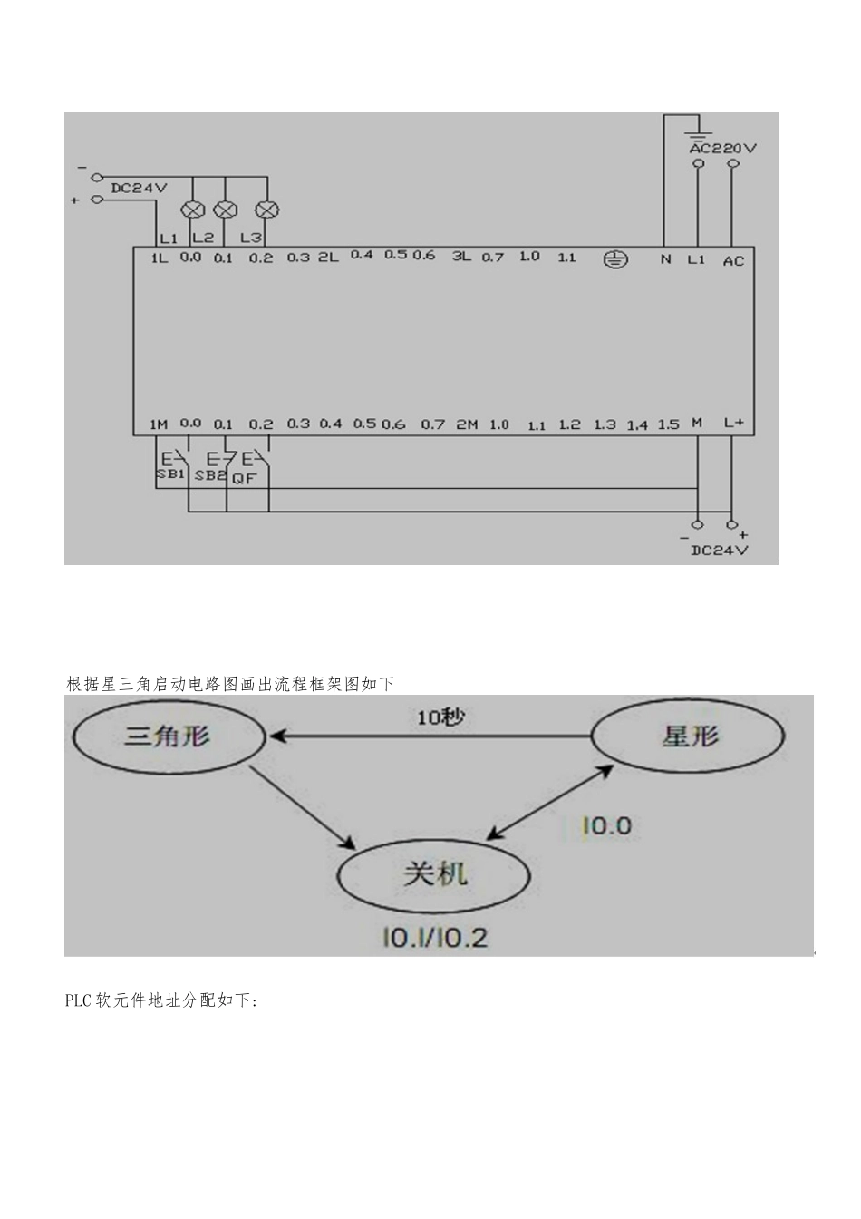 S7-200PLC实现星三角降压启动_第2页