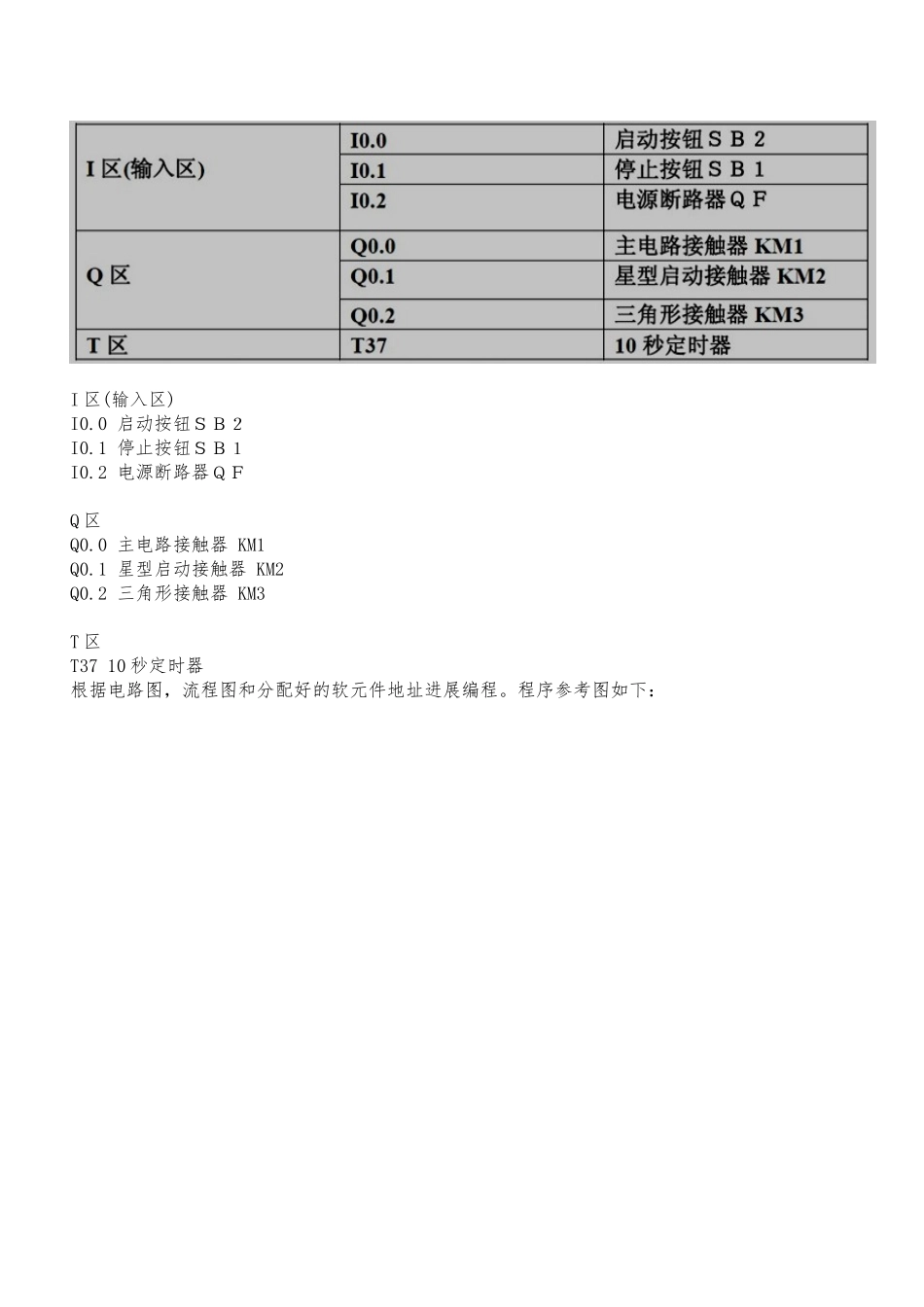 S7-200PLC实现星三角降压启动_第3页