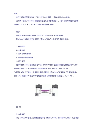 S7_200实现Modbus通信范例绝对精华资料全