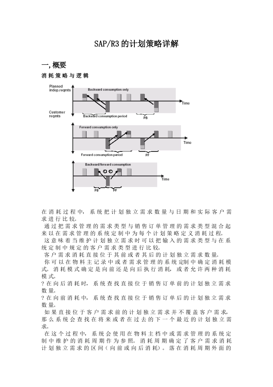 SAPR3的计划策略详解_第1页