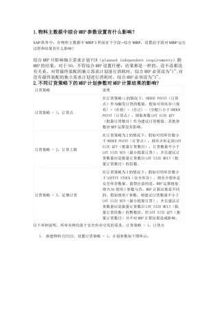 sap中MRP参数的用法