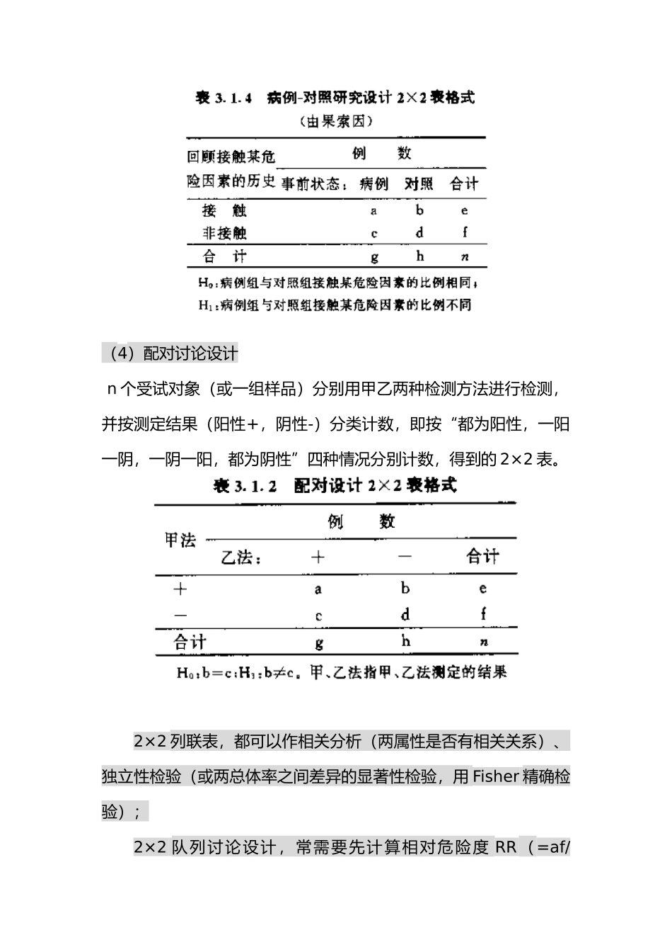 SAS学习系列15统计学基础知识Ⅱ—统计表,统计图_第3页