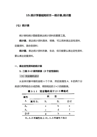 SAS学习系列15统计学基础知识Ⅱ—统计表,统计图