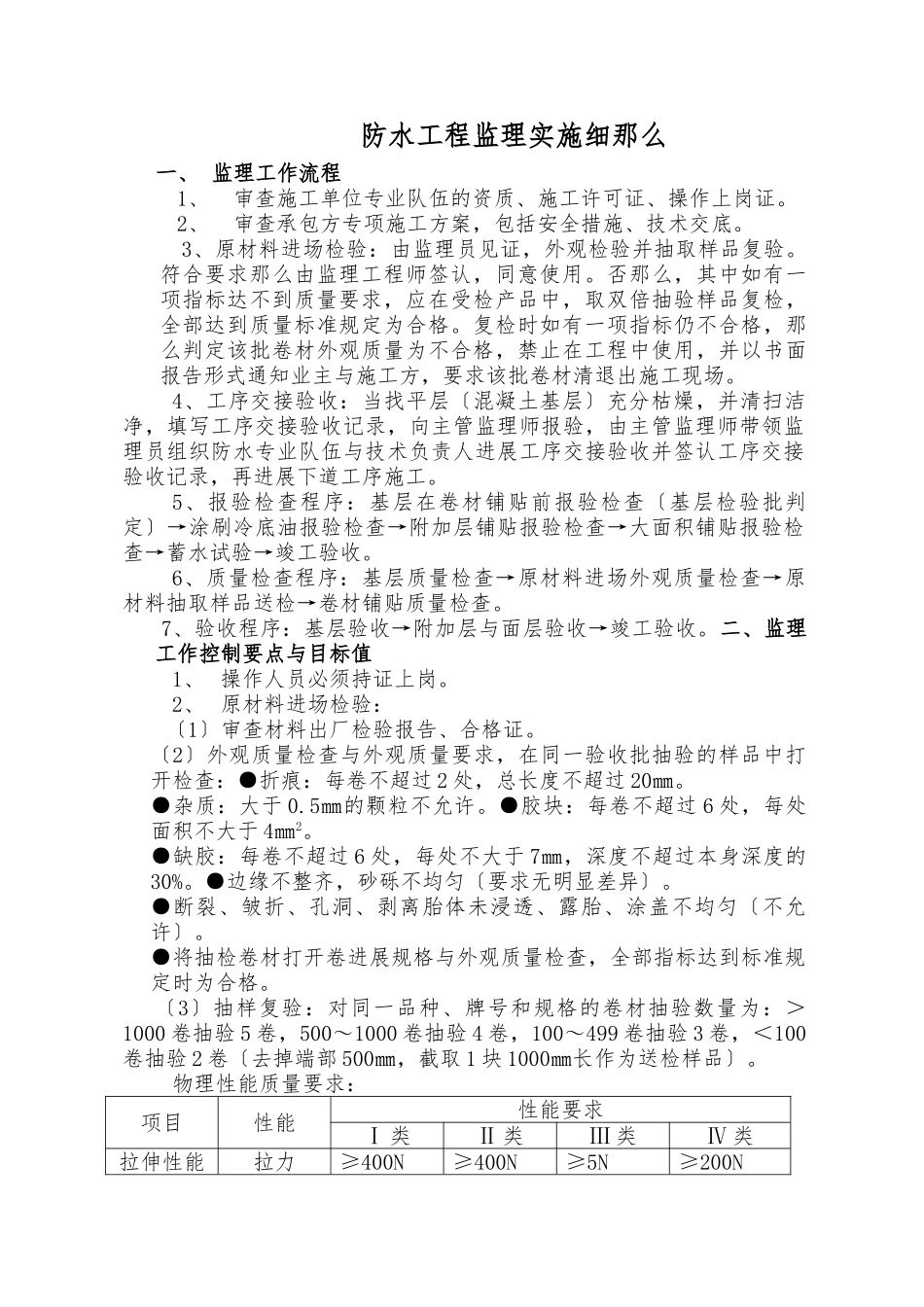 SBS防水工程监理实施细则_第1页