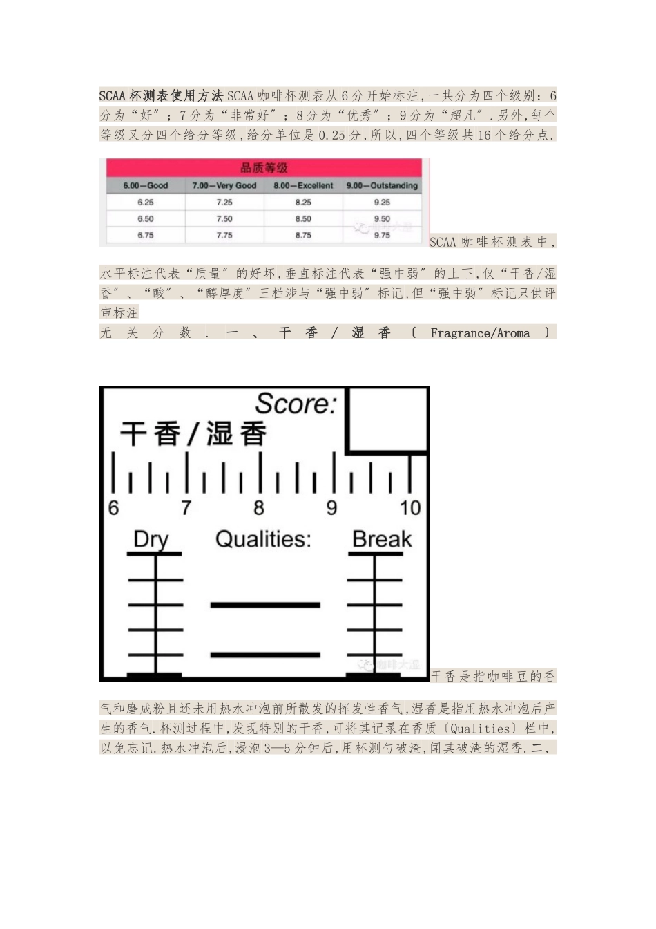 SCAA杯测表使用方法_第1页