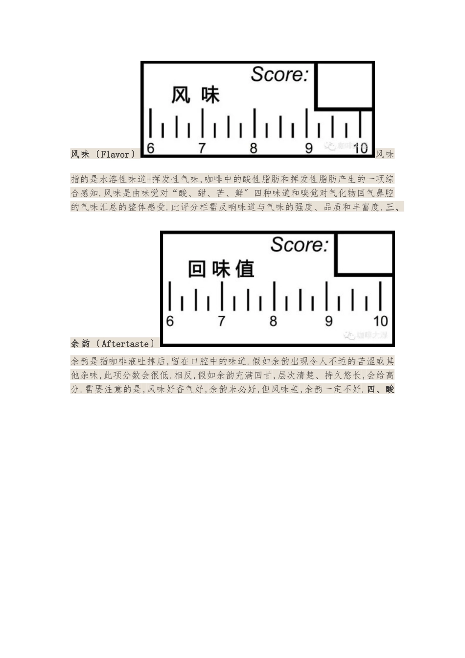 SCAA杯测表使用方法_第2页