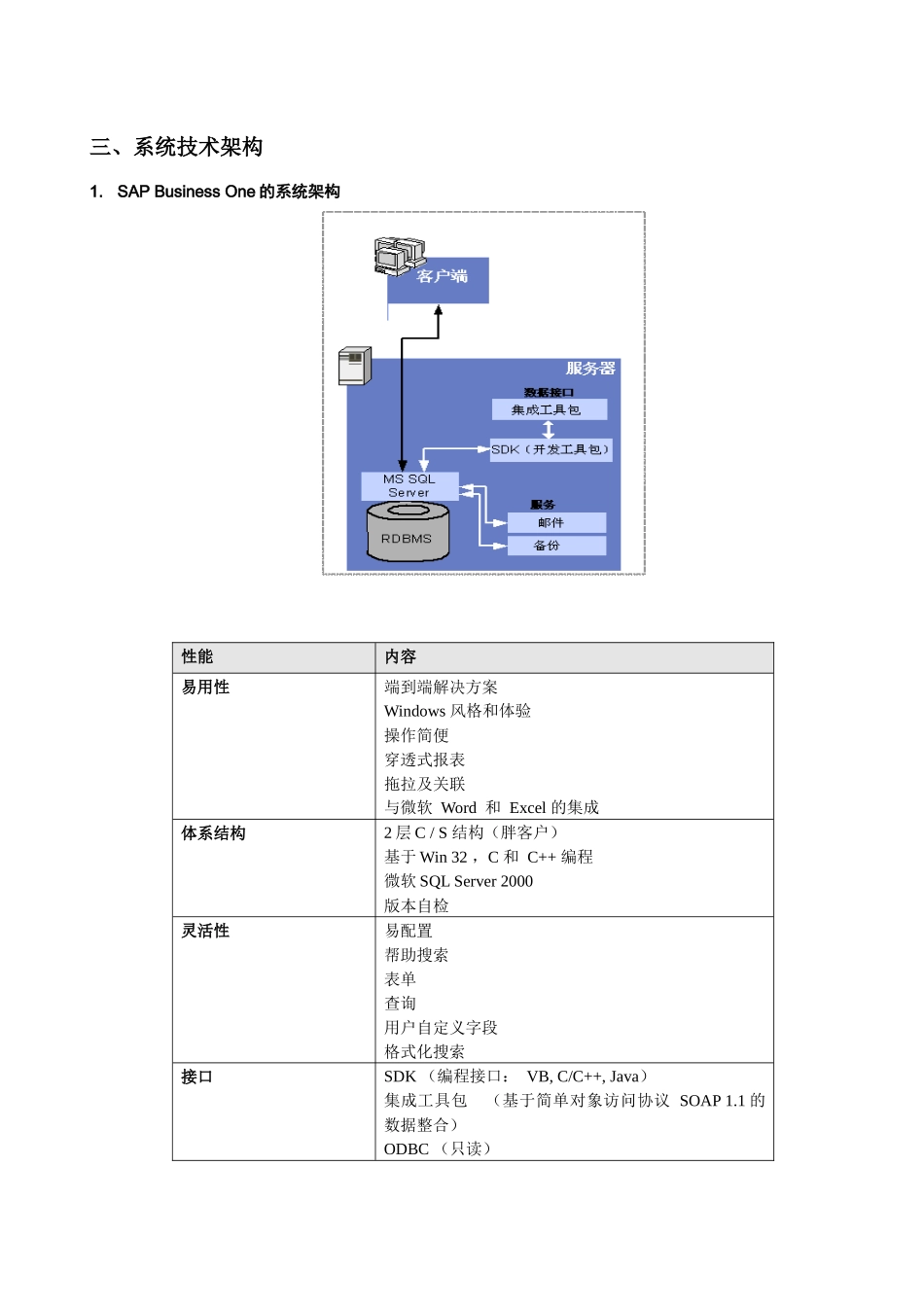 SBO财务管理培训手册_第3页