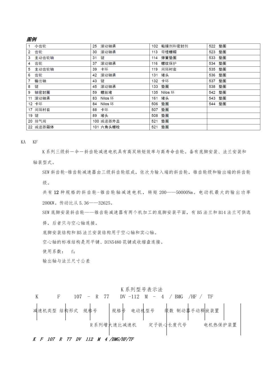 sew-减速机基础知识汇总_第3页