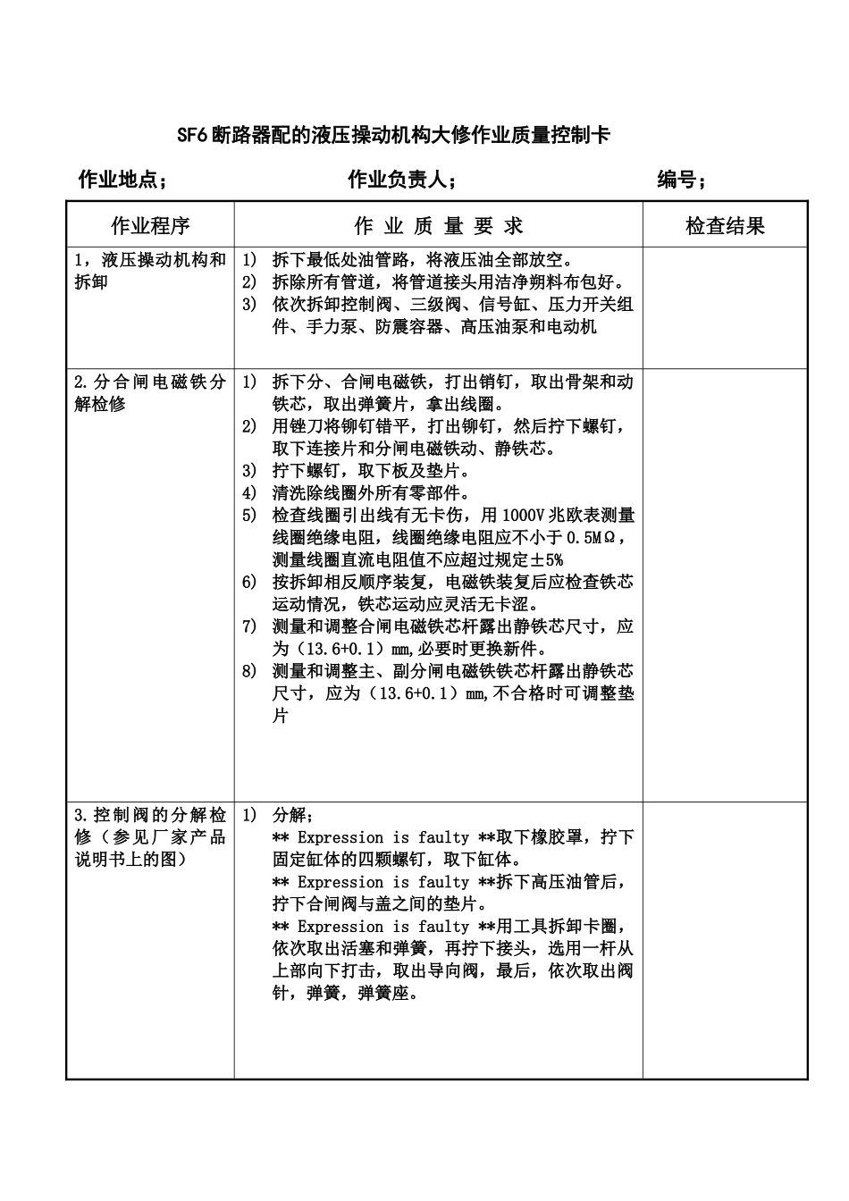 SF6断路器配的液压操动机构大修作业质量控制卡_第1页