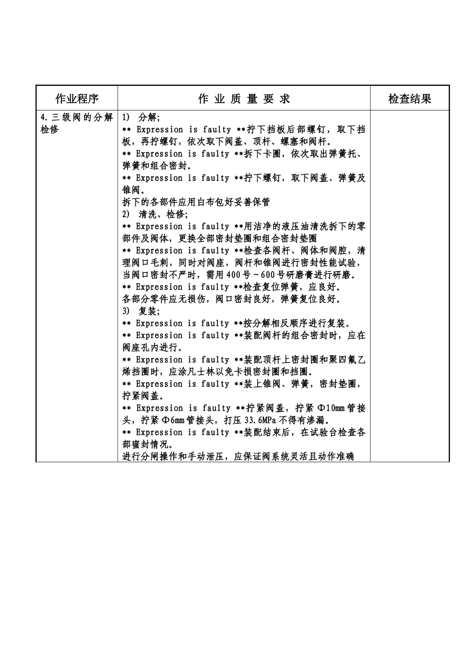 SF6断路器配的液压操动机构大修作业质量控制卡_第3页