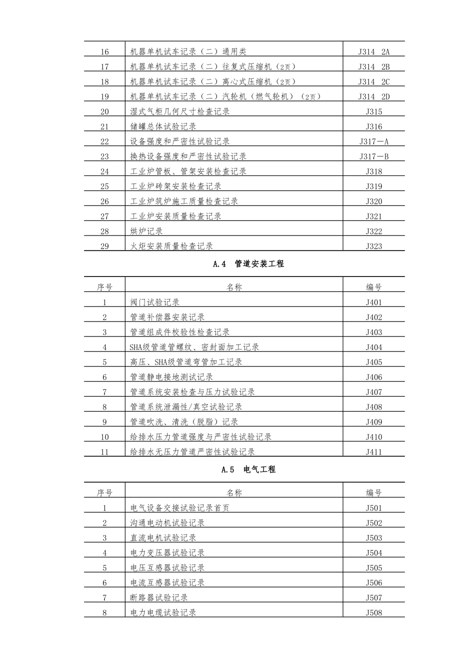 SH3503交工表格模板_第3页