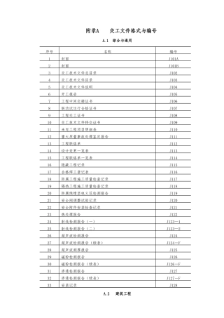 SH3503交工表格模板