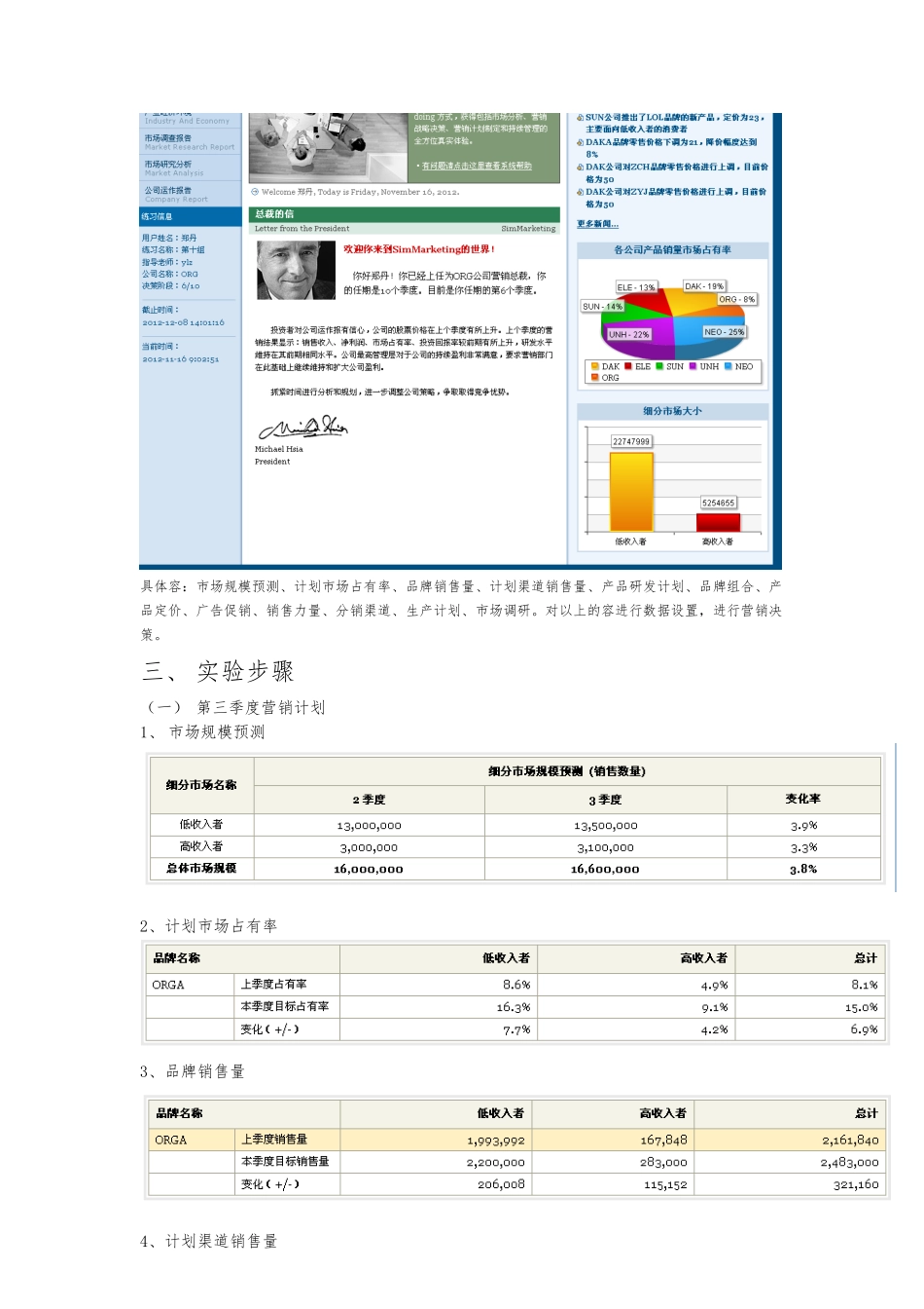 simmarketing-市场营销操作实验报告_第2页