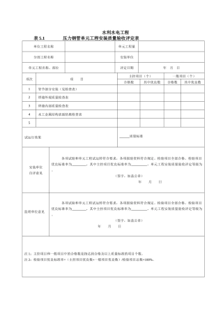SL635水工金属结构安装工程质量评定表
