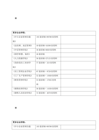 SMT基础知识培训手册