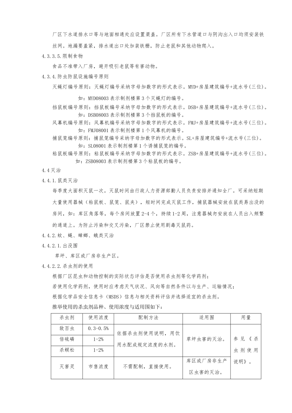 SMP10042--厂区防虫防鼠管理规程1_第3页