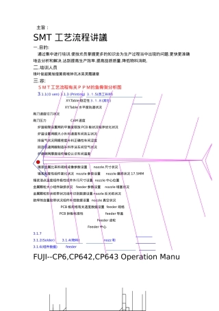SMT工艺流程讲义全